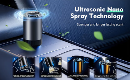 Novora Smart Car Air Freshener, 1.69oz Natural Fragrance Car Scents Air Freshener With Star Projector, 300 Days Long Lasting, Car Essential Oil Diffuser To Remove Smell, Automatic On/Off, Aroma Diffuser For Lover