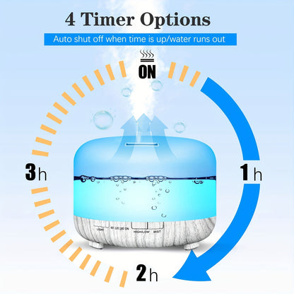 16.91oz Aromatherapy Oil Diffuser, 5V 2A USB Powered Wood Grain Color Essential Oil Aroma Diffuser, Auto Shut Off (When Water Use Out) With Remote Control For Home Office Bedroom