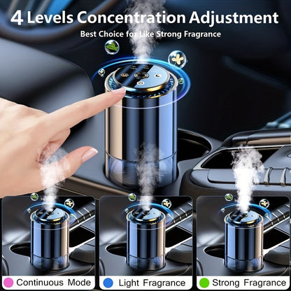 Novora Smart Car Air Freshener, 1.69oz Natural Fragrance Car Scents Air Freshener With Star Projector, 300 Days Long Lasting, Car Essential Oil Diffuser To Remove Smell, Automatic On/Off, Aroma Diffuser For Lover