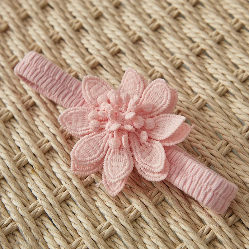 Baby Girl 2 Piece Outfits Mesh Lace Patchwork Ruffle Romper Dress and Headband Cute Fashion Summer Clothes