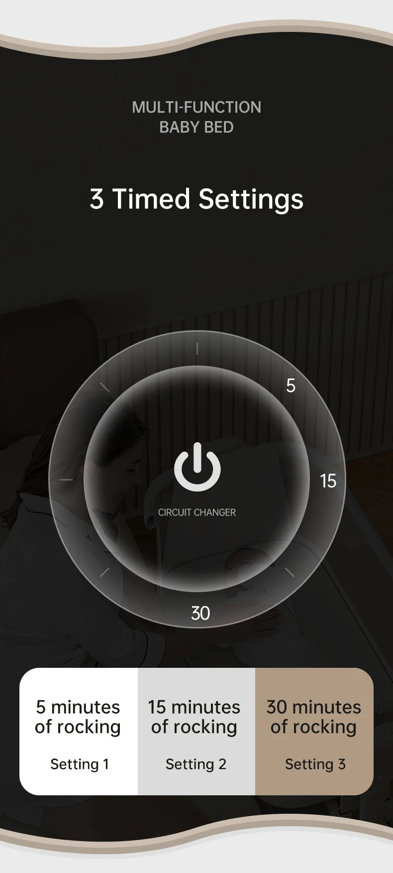 Rocking Baby Bassinet, Baby Cribs, Newborn Co-Sleeper, Infant Beside Sleeper, Unisex Baby Bed Cribs, Portable Travel Crib,Cradle