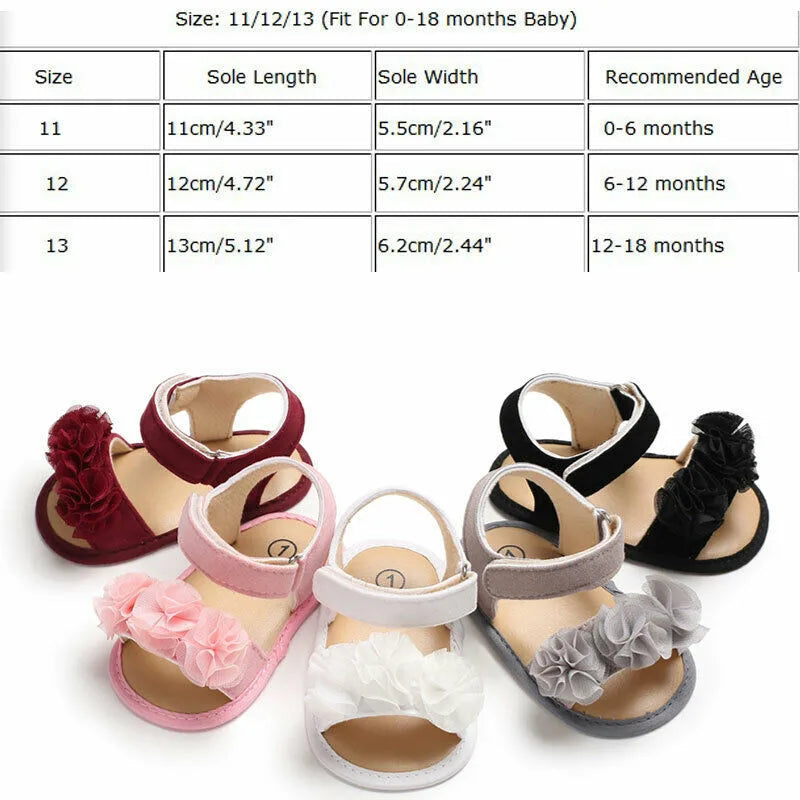 Pretty Newborn Kid Baby Girl Flower Lace Sandals Clogs Flat Shoes Summer Casual Crib Shoes First Pre walker 0-18M