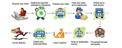 DIMUSI Men's Bomber Jackets Male Outwear Slim Fit Aviator Coats Fashion Man Streetwear Hip Hop Baseball Uniform Jackets Clothing