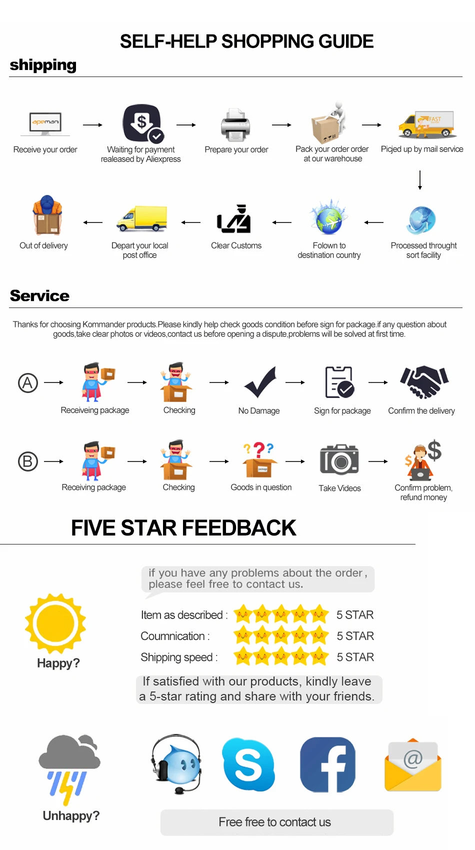 Newborn Baby Girl Clothes Sleeveless Lace Flower Print Strap Romper Jumpsuit One-Piece Outfit Summer Clothes