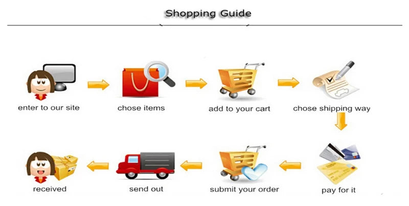 Novelty Sleepwear Women Pajamas Set Night Suit For Mother & Grandma Pajamas Summer Pajama Femme Printing Cardigan Home Clothes