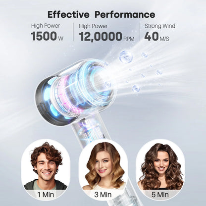 Hair Dryer, Negative Ionic Blow Dryer 120000 RPM Brushless Motor 40M/S Fast Drying High-Speed Low Noise Thermo-Control Hairdryer