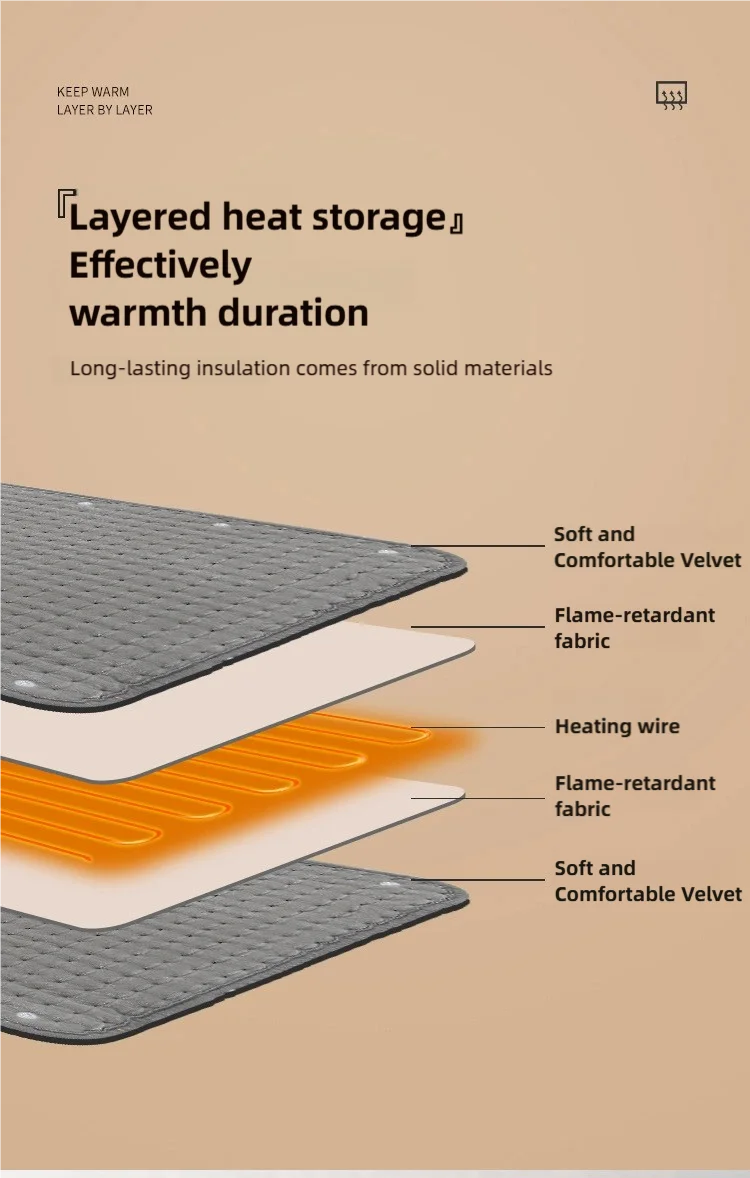 Electric Blanket with 10-Level Constant Temperature and Timer Function Heated Blanket for Legs/Abdomen/Hands/Full-Body Warmth