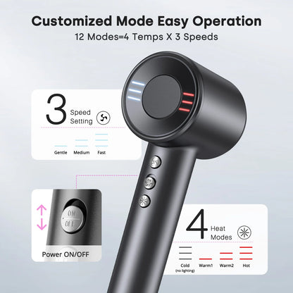 Hair Dryer, Negative Ionic Blow Dryer 120000 RPM Brushless Motor 40M/S Fast Drying High-Speed Low Noise Thermo-Control Hairdryer