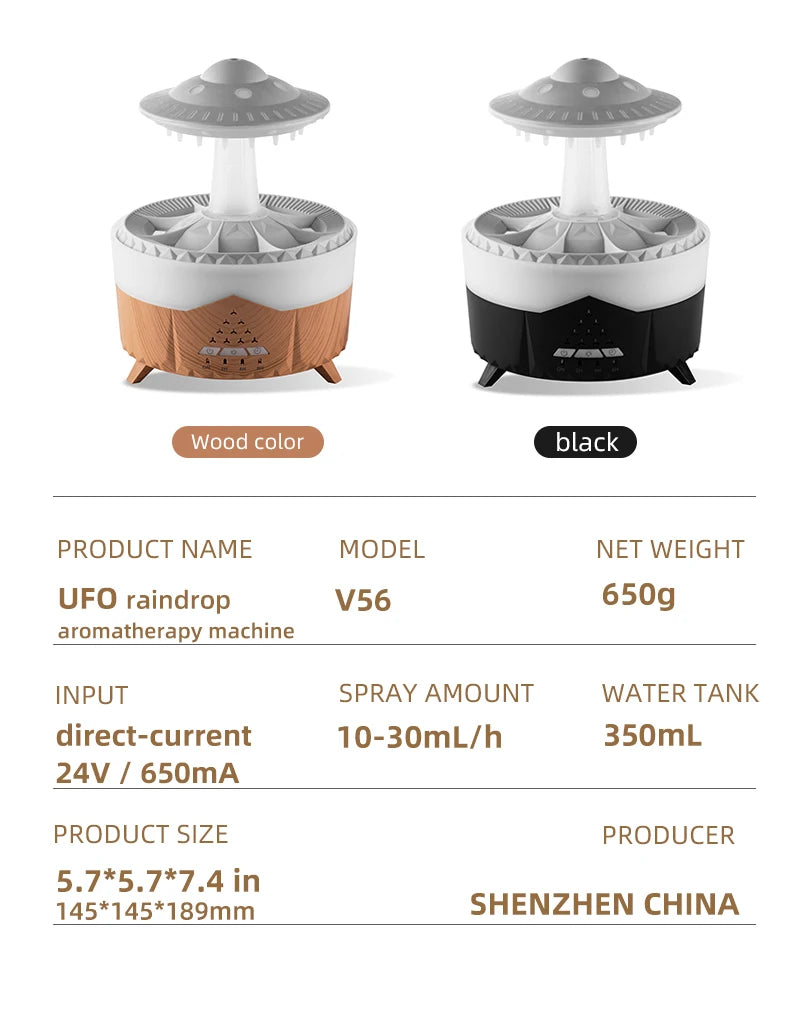 Rain Cloud Humidifier Water Drip with Remote Raindrop Humidifier Rain Cloud Diffuser Mushroom Air Humidifier with Rain Lamp