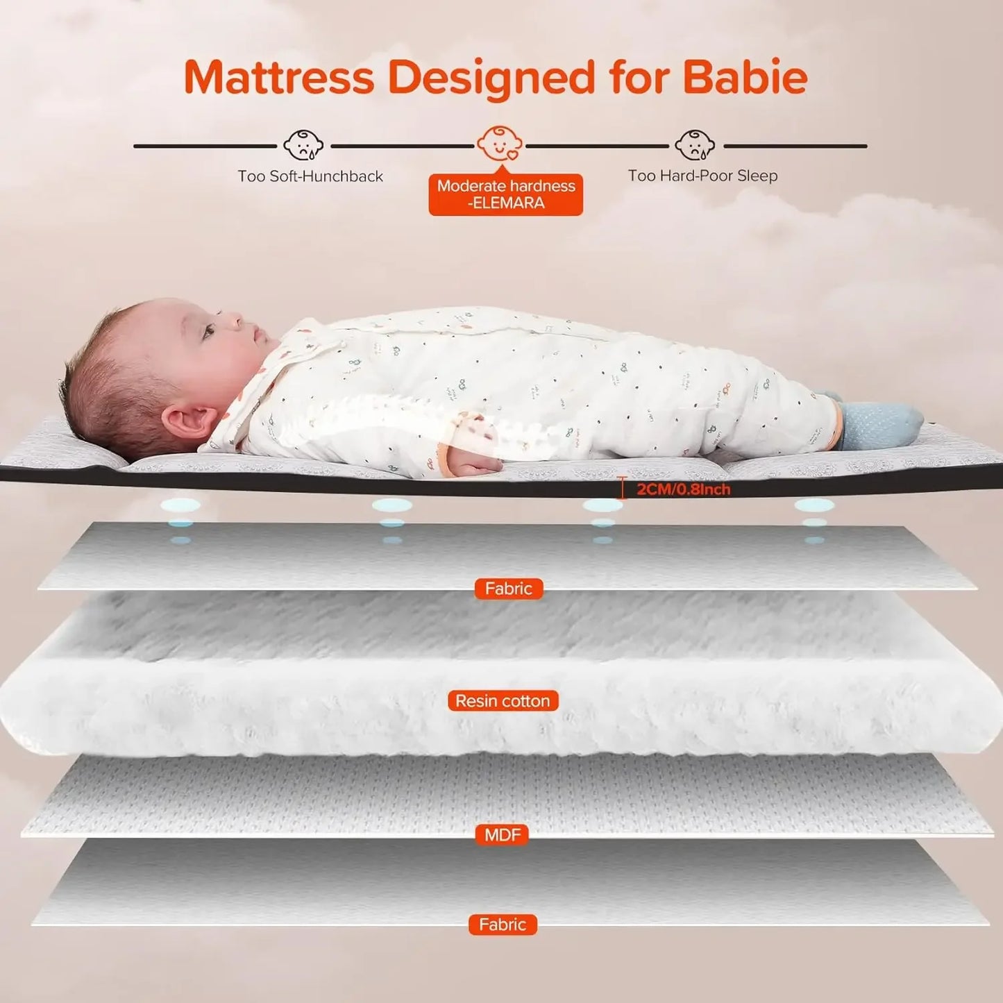 4 in 1 Wide Baby Bassinet Bedside with Diaper Changer, Long Next to Bed Crib with Mattress, Sheet, Music and Blackout Cover, Playpen