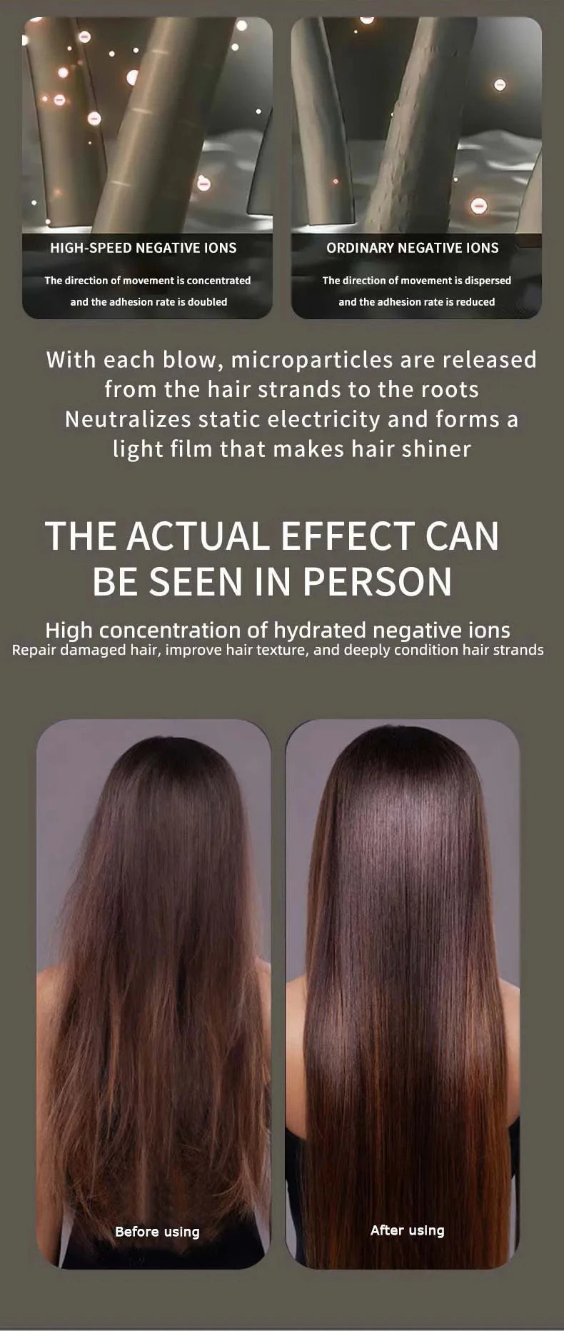 Professional Leafless Hair Dryer Negative Ion Quick Drying Home Powerful 5 Attachment Constant Anion Electric Hair Dryer