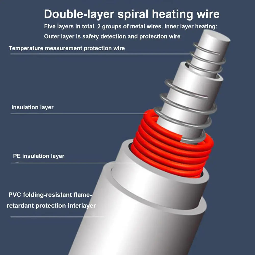 Heated Car Blanket Electric Waterproof Warming Throw With 3 Temperature Settings Electric Warming Blankets For Vehicle Interior