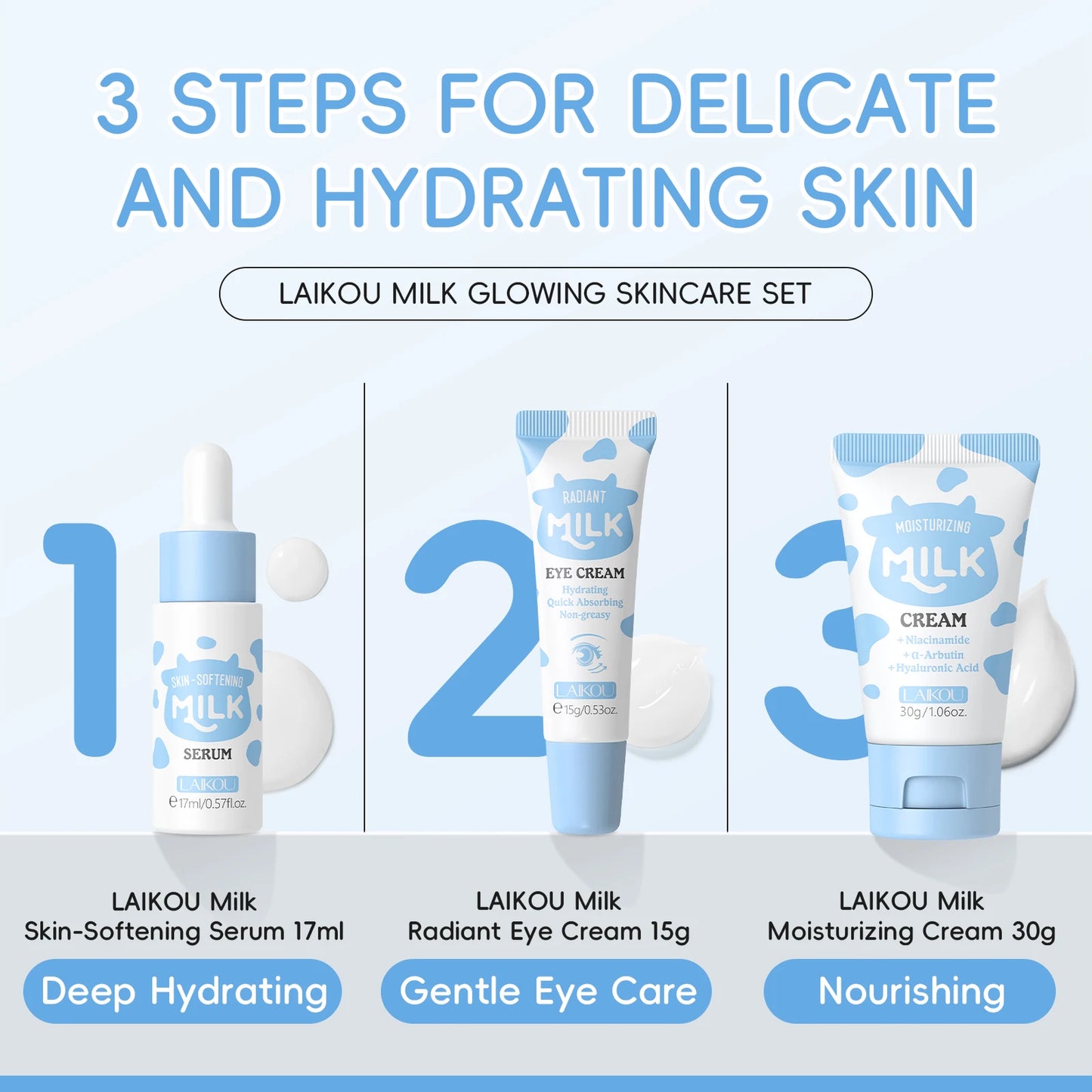 LAIKOU Milk Glowing Trio Set Deep Nourishment Kit Hydrating Skincare Non-Greasy Serum Eye Cream Moisturizer Gift Set