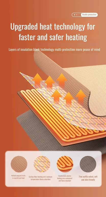 Electric Blanket Heated Shawl USB Warming Blanket Portable Washable Graphene Heating Blanket for Winter