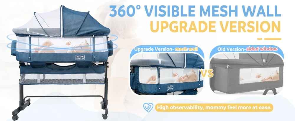 3 in 1 Baby Bassinet, Upgraded Beside Crib with 360° Highly Visible Mesh wall, Comfy Co-sleeper Bassinet with mattress, 5 Level
