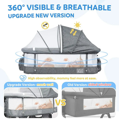 3 in 1 Baby Bassinet, Upgraded Beside Crib with 360° Highly Visible Mesh wall, Comfy Co-sleeper Bassinet with mattress, 5 Level