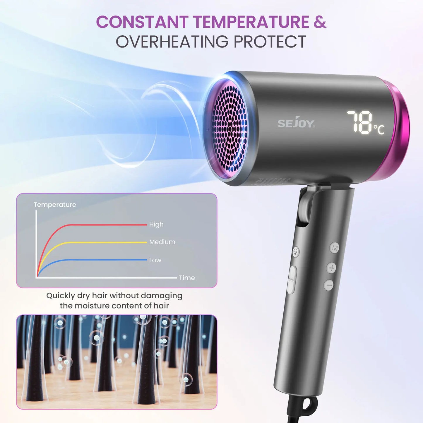 SEJOY Ionic Hair Dryers LED Display Anion Technology Portable Lightweight Blow Dryer Airflow Salon