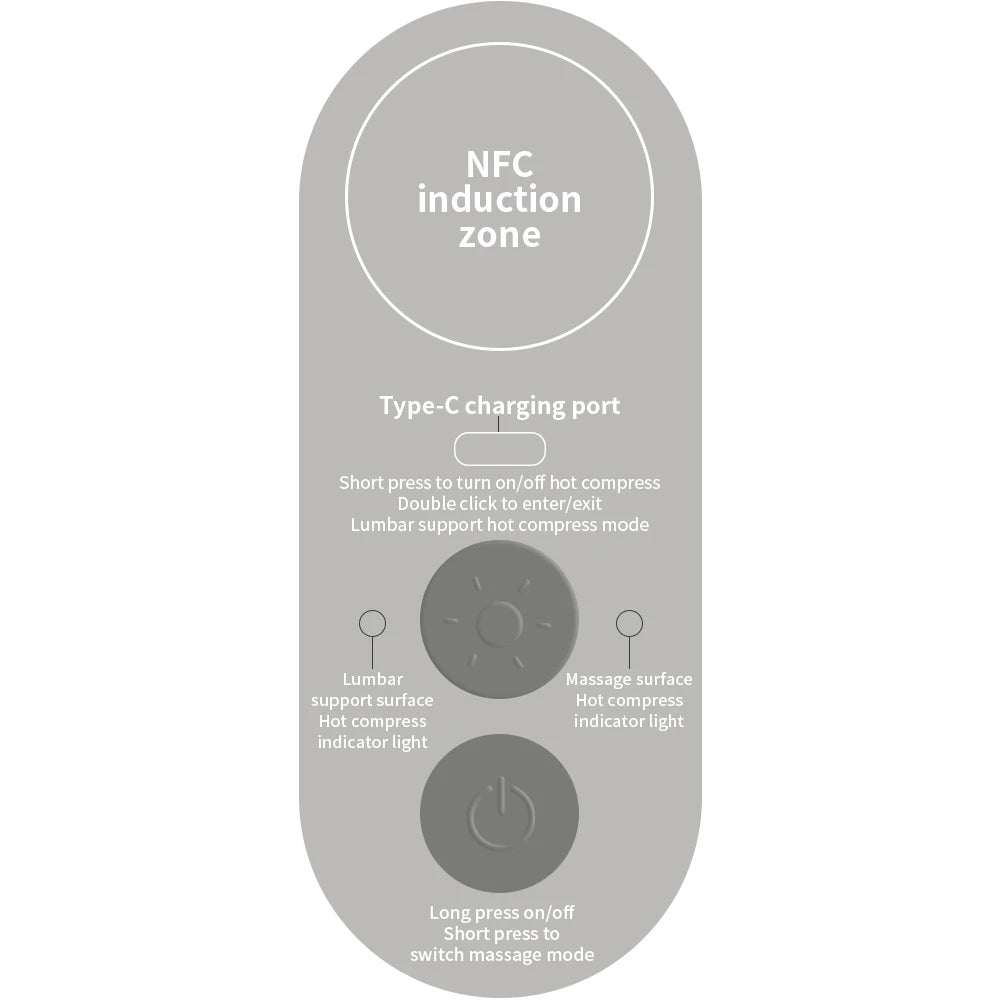 Xiaomi Mijia Smart Waist Massager Back Massager Hot Compress Shoulder and Neck Massage ulti-gear Adjustment MiHome APP Control