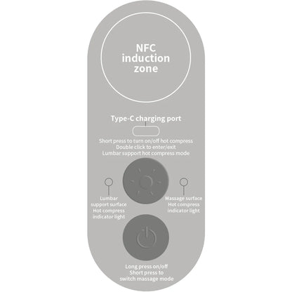 Xiaomi Mijia Smart Waist Massager Back Massager Hot Compress Shoulder and Neck Massage ulti-gear Adjustment MiHome APP Control