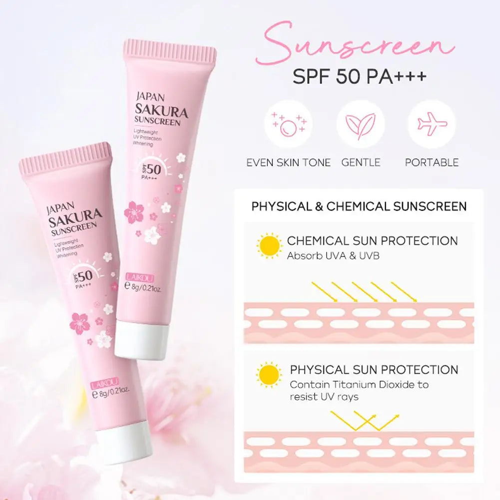 Sakura Skin Care Set facial Cleanser, Serum, Toner, Sunscreen, facial cream Beauty skin care For Women Gifts Routine Travel Kit