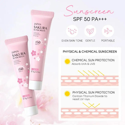 Sakura Skin Care Set facial Cleanser, Serum, Toner, Sunscreen, facial cream Beauty skin care For Women Gifts Routine Travel Kit