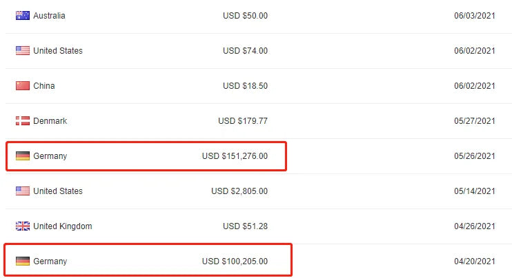 Holiday Wall Door Decoration Christmas Garland Wreath with Red Silver Christmas Ornament Balls