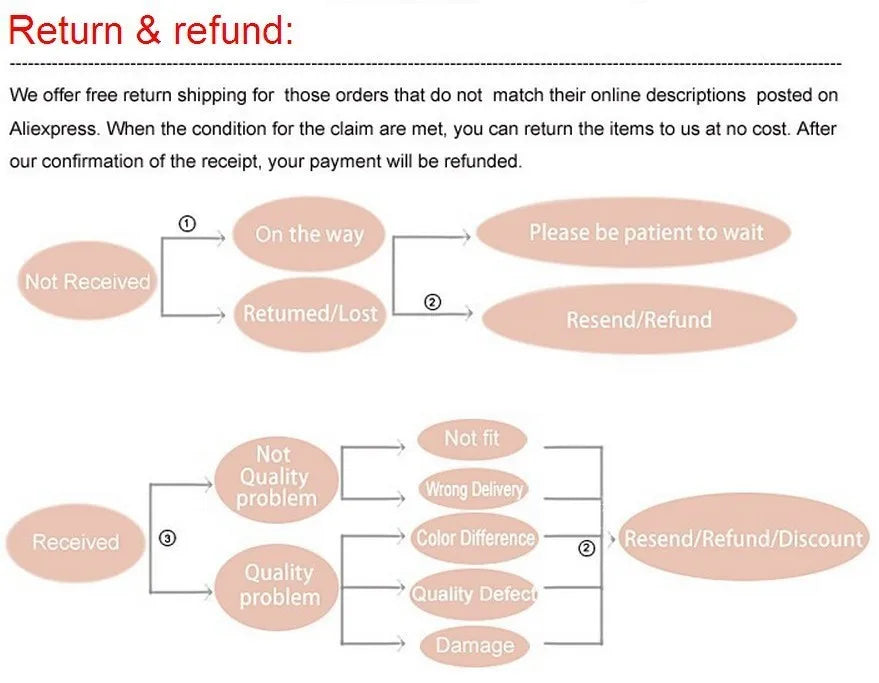 Summer Outfits for Baby Boys 9 to 12 Months Dinosaur Printed Turn-down Collar T-shirts Tops and Shorts 2PCS Infant Clothing Sets