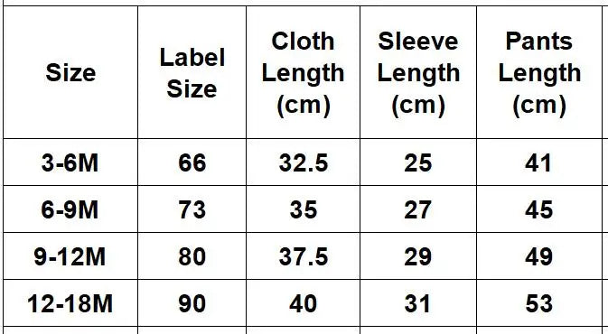Baby Girl Sets Combed Cotton Long Sleeve Tops Pants Two Pieces Spring Autumn Winter Newborn Clothes Casual Baby Boy Outfits