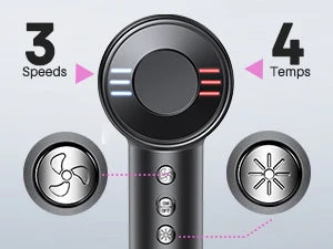 Hair Dryer, Negative Ionic Blow Dryer 120000 RPM Brushless Motor 40M/S Fast Drying High-Speed Low Noise Thermo-Control Hairdryer