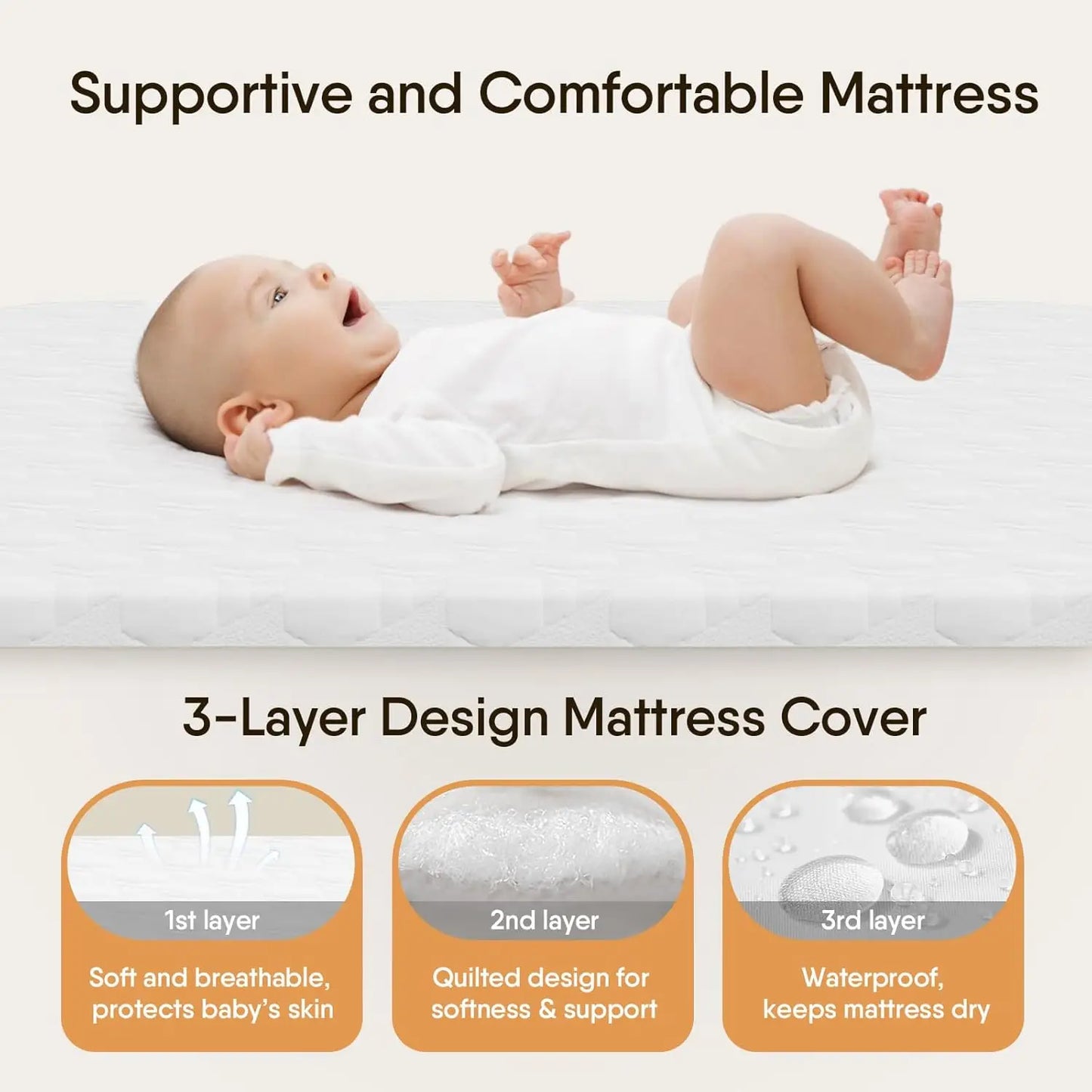 Baby Crib Headboard Shaker with Mattress and Soft Breathable Bed Sheet, Fully Mesh Side, 6 Adjustable Heights, 3 in 1