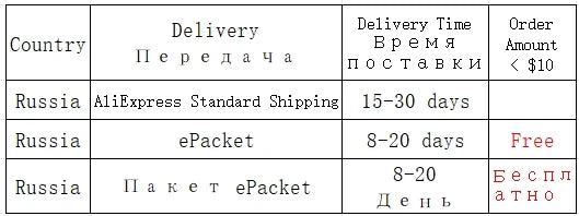 Blouse Women Autumn Retro Sexy Square-Neck Chiffon Shirt Long Sleeve Women's High Waist Short Blusas Ropa De Mujer