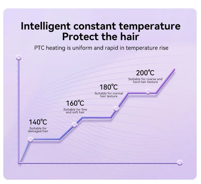 Hair Curling Iron 32mm Curler Wand Professional Curly Tongs Ceramic Electric Salon Styling Tool Small Crimping Iron