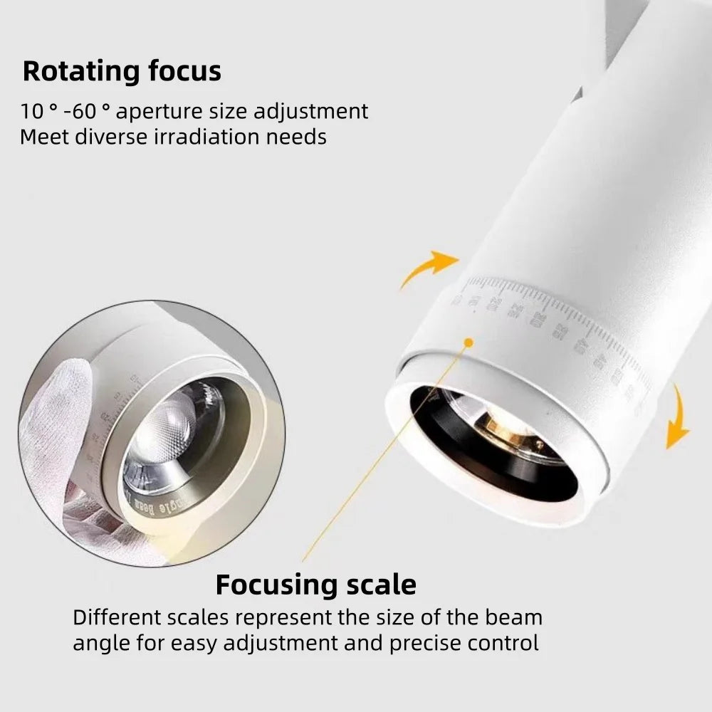 LED Focusing Exhibition Spotlight Shop Gallery Museum Adjustable Angle Wall Wash Light