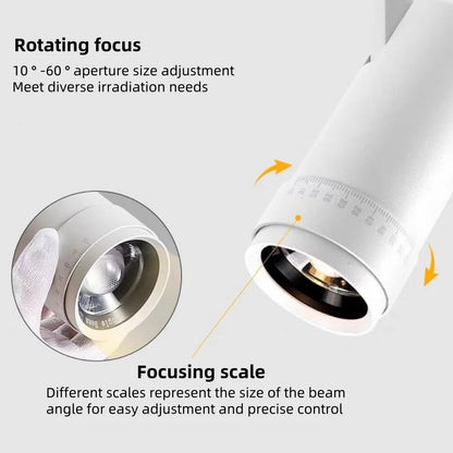 LED Focusing Exhibition Spotlight Shop Gallery Museum Adjustable Angle Wall Wash Light