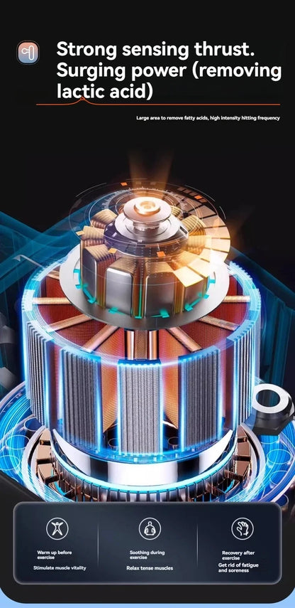 Smart Massage Gun Electric Massager Massage Hammer Rechargeable Home Handheld Hammer Back Artifact Body Massager