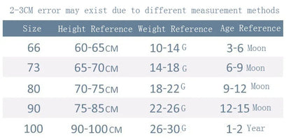 2025 Newborn Clothes Boy's Corduroy Jumpsuit Autumn Winter Jumpsuits Girl's romper Casual Bib Pants Overalls  Baby kids clothes