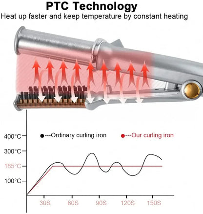 Professional Hairs Curler Straighter Rotating Hair Brush Curler Styler Hair Styling Tools Curling Iron Straighten Brush 2 In 1