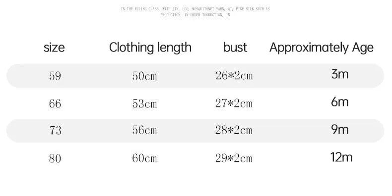 Baby Garment Jumpsuit Bodysuit Clothes Children Koala Newborn Softness Breathable Comfort Spring Clothing's Cotoon One-Piece
