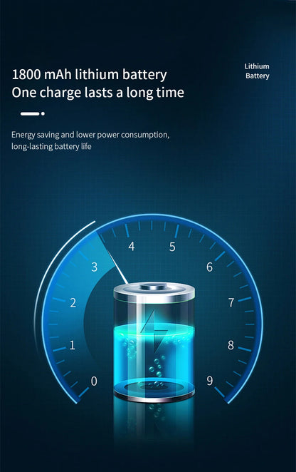 LED Wall Sconces Light Touch Control Double Head Wall Lamp 360 Rotatable 3Colors Wall Lights Wireless Night Lights For Bedroom