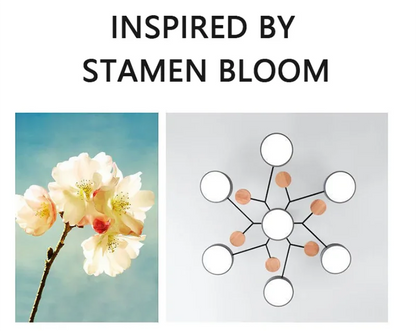 Modern LED Chandelier Lighting for Pendant Lamp Living Room Bedroom Study Home Decoration Indoor Lighting AC220V