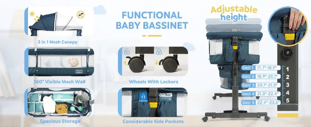3 in 1 Baby Bassinet, Upgraded Beside Crib with 360° Highly Visible Mesh wall, Comfy Co-sleeper Bassinet with mattress, 5 Level