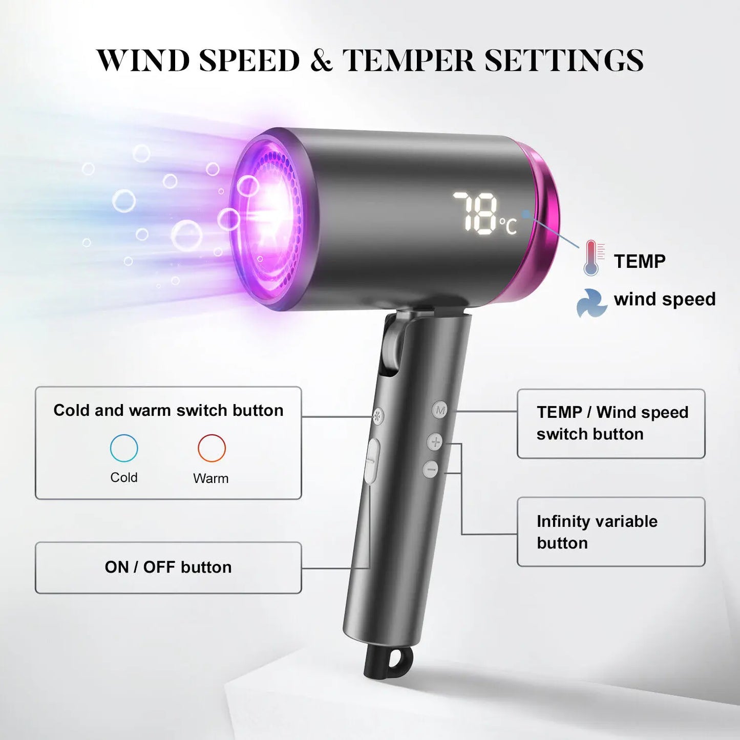 SEJOY Ionic Hair Dryers LED Display Anion Technology Portable Lightweight Blow Dryer Airflow Salon