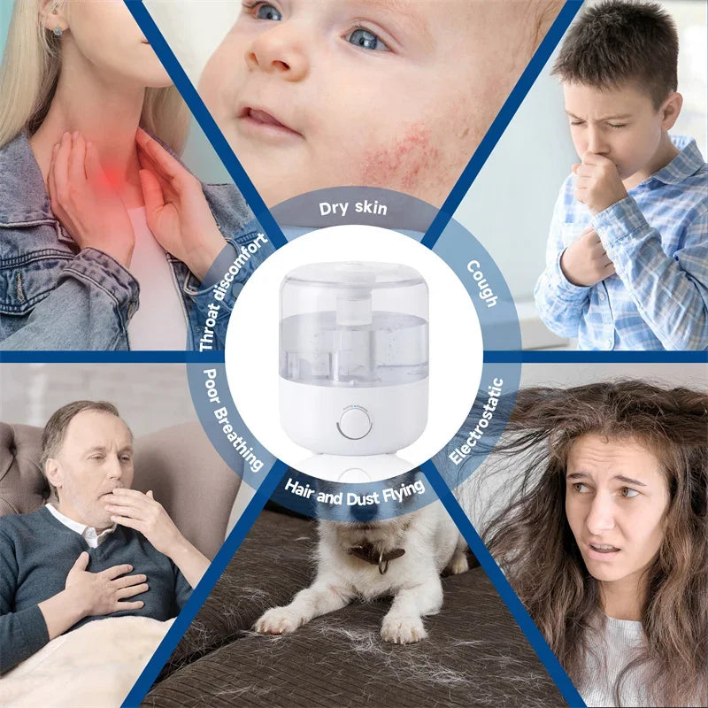 3L Mechanical Humidifiers Quiet Large Spray Mute Humidifier Sprayer Atomizer Wall Plug Essential Large Capacity Household 2025