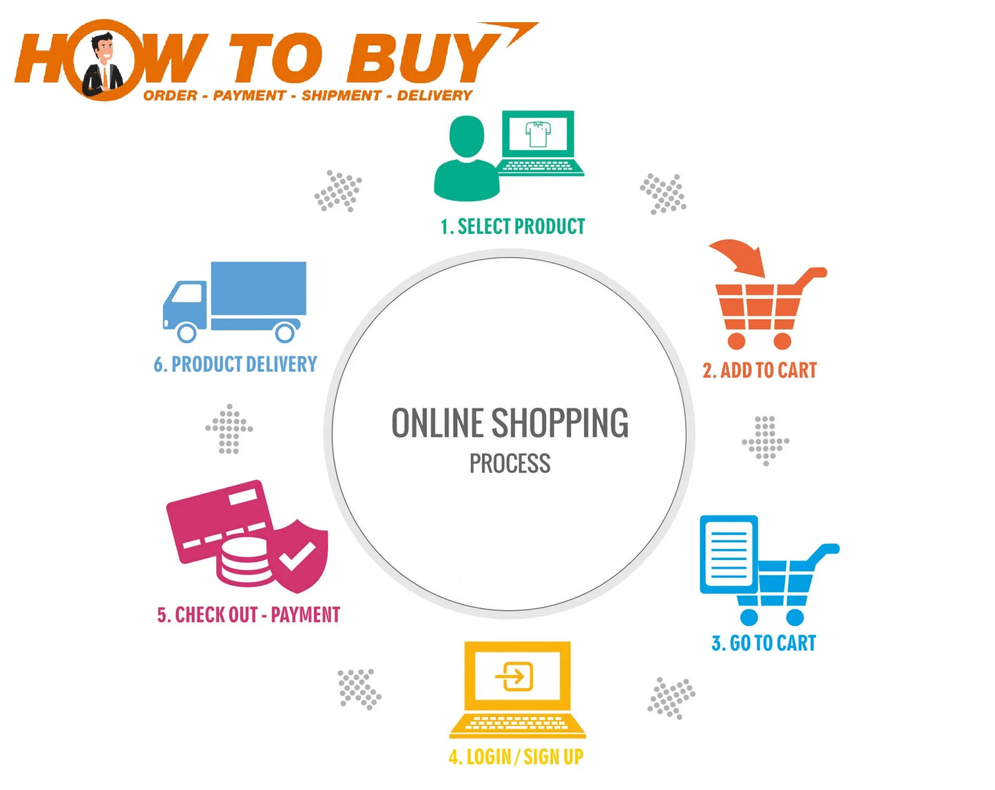 Outdoor Cargo Shorts Male Overalls Elastic Waist Cycling Shorts Multi-pockets Loose Work Shorts Quick Dry Sport Printed Trousers