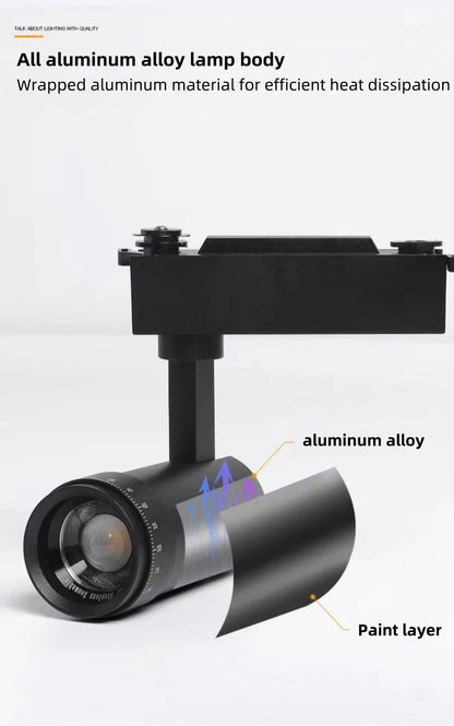 LED Focusing Exhibition Spotlight Shop Gallery Museum Adjustable Angle Wall Wash Light