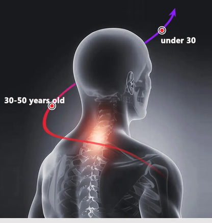 Smart Neck And Back Massager Device Shoulder Neck Massage Cervical Vertebra Vibrator Heating Relieve Pain Muscle Care