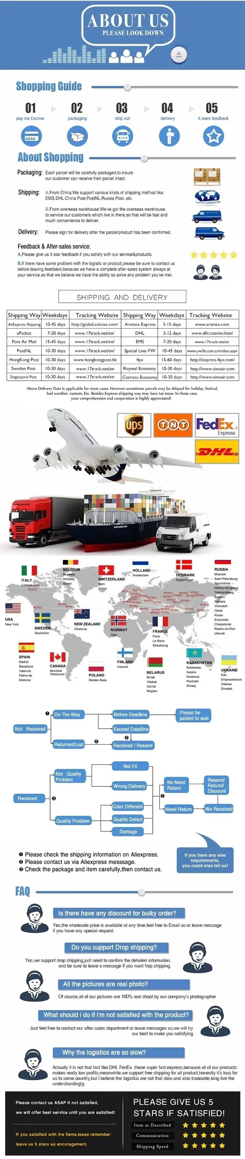 Berserk- Men's 2 in 1 Sports Shorts, Quick Dry Running Shorts, Gym & Fitness Training, Double Layer