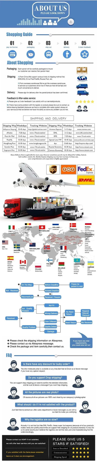 Berserk- Men's 2 in 1 Sports Shorts, Quick Dry Running Shorts, Gym & Fitness Training, Double Layer