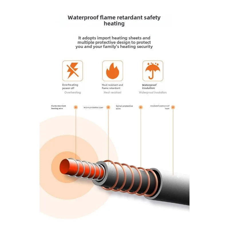 NEW USB Warmer Blankets Winter Shawl Heated Blanket Washable Thermal Heated Blanket Body Thicker Heater Bed Warmer Machine