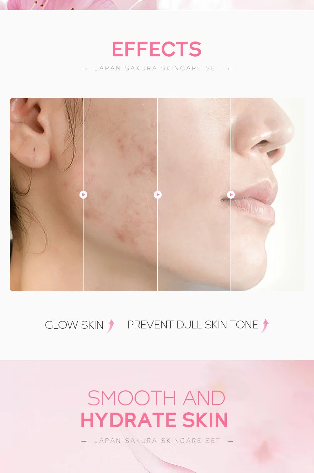 LAIKOU Sakura Kit Skin Care Sets Moisturizing and Reducing Fine Lines Cleansing Pore Product 5-Piece Korean Christmas Gift Set